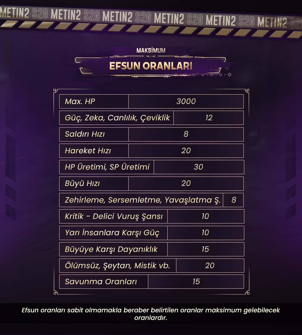 S2GMetin2, S2GMetin2 pvp, S2GMetin2 oyna, S2GMetin2 kayit, S2GMetin2 tanitim, metin2 pvp, metin2 pvp Emek, metin2 pvp Farm