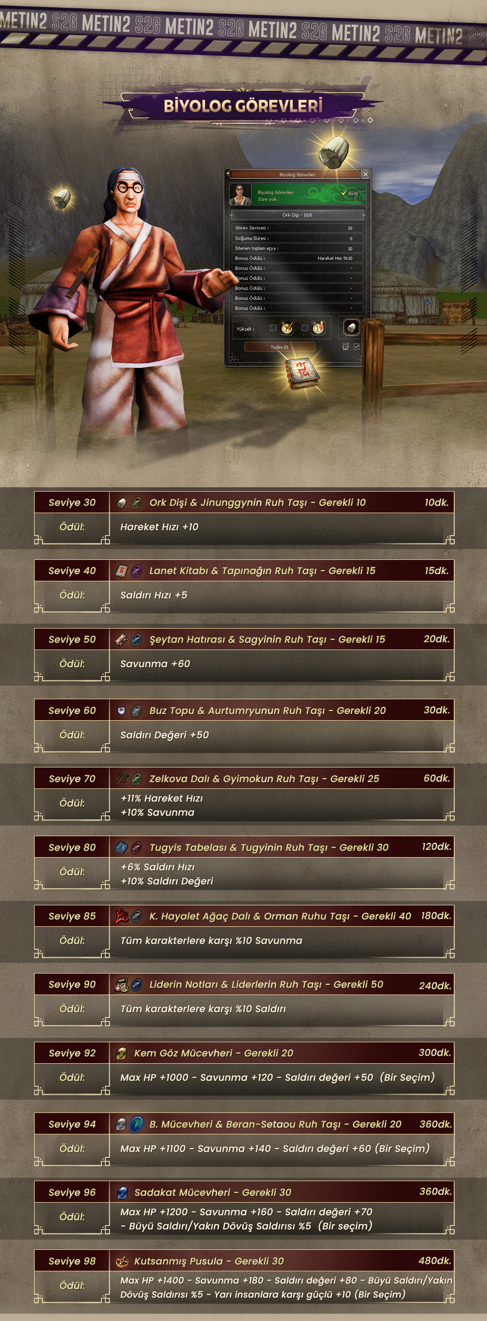 S2GMetin2, S2GMetin2 pvp, S2GMetin2 oyna, S2GMetin2 kayit, S2GMetin2 tanitim, metin2 pvp, metin2 pvp Emek, metin2 pvp Farm